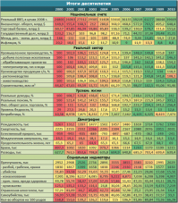 Ты можешь считать себя кем хочешь, а руководство страны заботится о благе народа в целом, а не о каждом в отдельности.