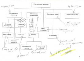 Авиационный английский в картинках
