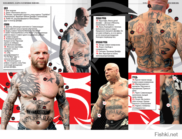 Очень интересный человек,с адекватными взглядами на жизнь!
Вот описание его татух нашёл