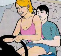 Классификация женщин за рулем