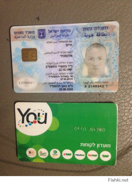 А вот наш паспорт в Израиле 

размером с кредитку плюс магнитная полоса