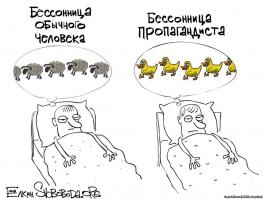 Украина. Территория упадка и продажности