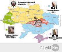 Обращения Бабая к правому сектору
