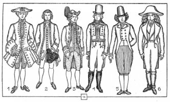 Относительно недавно мода была такой...