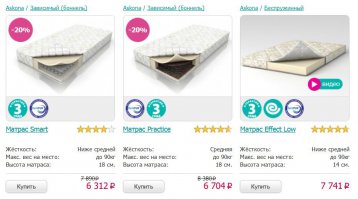 Рукожопим кровать