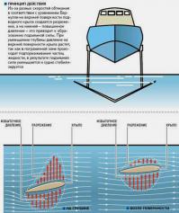  Речфлот который ушёл в историю