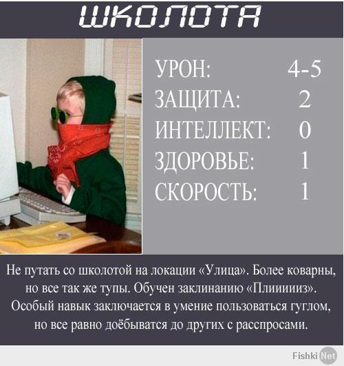 Воспитaние школьника в интернете