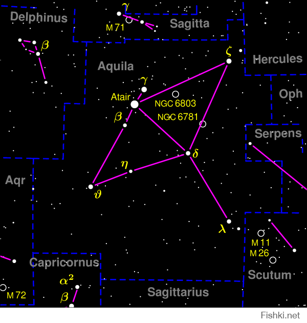 Переводчики хреновы.. В "созвездии Aquila" - это в созвездии Орла!