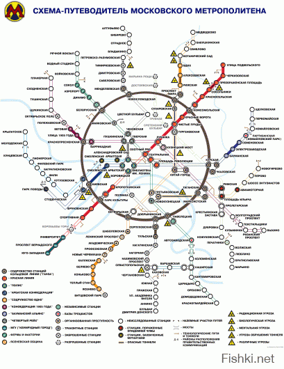Как строился московский метрополитен