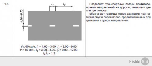 Вообщем то как всегда, превышение скорости до добра не доводит. Скорость у регистратора если судить по разметке, а судить мы можем следующие: ГОСТ Р 51256—2011, с учетом того что дорога в не населенного пункта, соответственно разрешенная скорость > 60 км/ч, имеем L1 = 3.5м (берем среднюю) L2 = 11м, один отрезок L1 + L2 = 14.5м Считаем 20 отрезков за 6 сек. В итоге получаем - (20(кол отрезков за 6 сек) * 10 (в минуте как мы помним 60с) * 14.5м)/1000 * 60(это в час) = итак  174 км/ч (расчет примерный +- 15 км/ч)