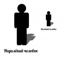 Смешные комментарии из социальных сетей 18.03.15