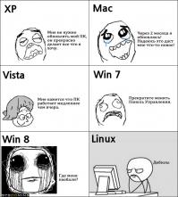 Эолюция windows