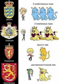 Символы стран в животных