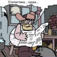 30 статистических картинок с неожиданными данными 