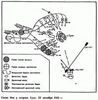 А вот и схема боя у о.Сухо