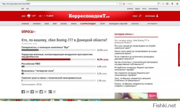 Результаты опроса на украинском интернет-ресурсе «Корреспондент.нет». Основную аудиторию сайта составляют жители центра и запада Украины. Своим читателям редакторы издания предложили ответить на вопрос, кто, по их мнению, виноват в крушении «Боинга»: сепаратисты, украинские военные, российская ПВО, какая-то «четвертая сила» или просто техническая неисправность? В первые дни проголосовало около 40 тысяч человек. И более двух третей ответили, что виноваты именно украинские военные.
Не менее красноречиво, что после появления этих данных, результаты голосования были немедленно убраны с сайта. Причем редакторы издания попытались представить дело так, что никакого опроса и не было. При соответствующем запросе украинский сайт теперь отвечает: «Страница не найдена».