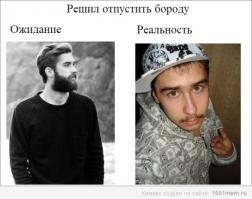 Ожидания и реальность