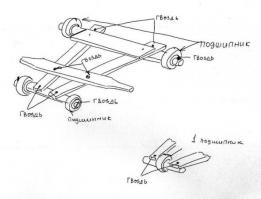 У меня такое было.Класс! ;)