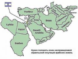 Война и искусство