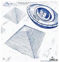  Такими видят нас инопланетяне 