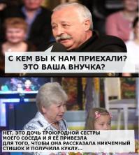 «Поле Чудес» с другого ракурса