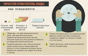 Вообще то, это простейший самогонный аппарат.....