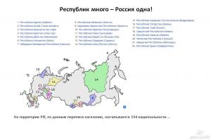 Так у нас 194 национальности... и 22 республики...

и давайте разделять: 
Русского, Украинца, Чечена, Дагестанца, (прошу прощения всех написать не смогу) которые находятся тут (в РФ) от людей этих же национальностей, которые находятся за пределами границы на ПМЖ.
_________
Общался я тут с одним "русским" который 25 лет прожил в Германии, а теперь приехал сюда в Россию, учить меня, как мне "правильно" работать ) 
Вопрос:
Почему уехал? 
Ответ:
Здесь было плохо.
Вопрос:
А чего вернулся?
Ответ:
Там стало плохо...