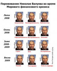 Фотожаба на Валуева