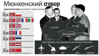я так понимаю в 1934 году польша подписала с германией договор . кстати вот тоже чудное фото пислудского с геббельсом.а вот и мюнхен. Итак, 29 сентября 1938 года в мюнхенской резиденции Гитлера «Фюрербау» собрались главы правительств Великобритании, Франции, Германии и Италии (Чемберлен, Даладье, Гитлер, Муссолини соответственно). В ходе двухдневных переговоров они решили судьбу Чехословакии, представителей которой пригласили лишь для «выслушивания приговора» (СССР вообще было отказано в участии во встрече).