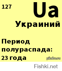 Труп Украины. Александр Роджерс