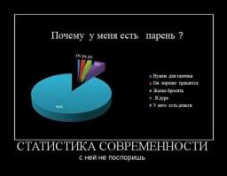 Информация к размышлению!