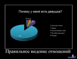 Информация к размышлению!