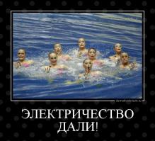 Синхронное плавание потрясающий вид спорта