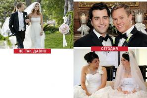 Мир тогда и сейчас