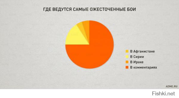 Солянка для Майдана. Часть 57