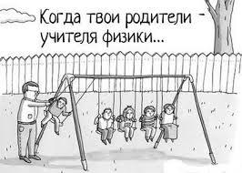 Тест на рефлекс у котяток