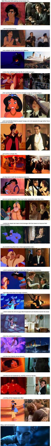 Переводил школоло с функцией google-translator ("простеТСкая", "отправиться В приключение", "заточает" и др.).

Вот оригинал: