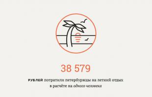 Что из этого правда, шеф?