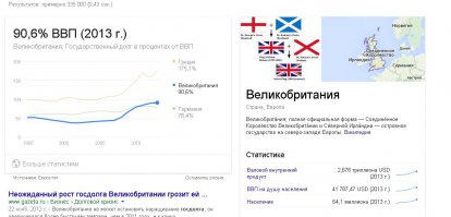 про 4000 явно перегиб ) вот я загуглил по фразе  "госдолг великобритании" и выдало вот такую информация )