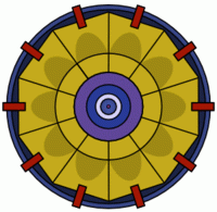 Из вики
Принцип действия имплозивной схемы подрыва — по периметру делящегося вещества взрываются заряды конвенционального ВВ, которые создают взрывную волну, «сжимающую» вещество в центре и инициирующую цепную реакцию.