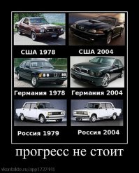 Эволюция эмблемы Lada 