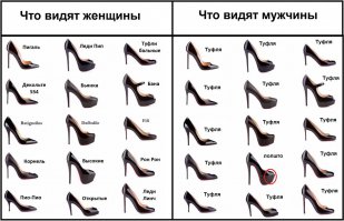 Смешные комментарии из социальных сетей 03.04.15