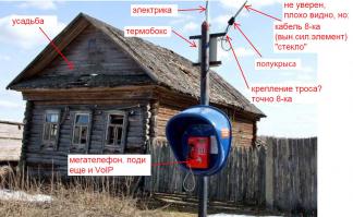 нормуль :)
прошу прощения за спец термины, типа "крыса" или "8-ка". например последний означает форму сечения кабеля. 
ну а так круто, стекло тянуть в забытую деревню.
хотя идея понятна - хоть и дороже, но после первого срезания кабель трогать не будут. но реализация неправильная - повесили кабель со стальным несущим элементом (если конечно правильно идентифицировал - качество плохое). ну а так: