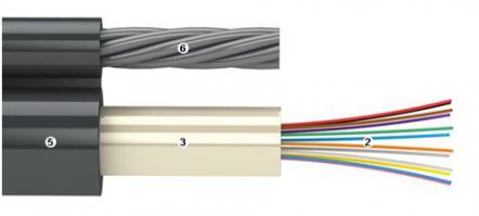 8-ка, кабель в профиле похож на цифру 8. крыса - натяжной зажим для кабеля круглого сечения. если его разобрать, то на пластиковых "клиньях" обнаружится ряд "зубов". видимо по этому его прозвали крысой.