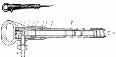 Вот отбойный молоток! А на видео так- перфоратор, хоть и мощьный))