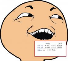 Даааа... захлебнулась....  и кто говорит что это инфляция - х _ уяция .... эту лапшу  маргиналам на уши повесьте ...рубль к х ..ям провалился, теперь а соответственно  и З.П. т.к она в рублях