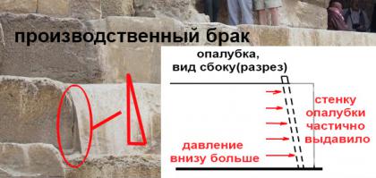 Например на фотографии виден треугольный выступ. Это производственный брак, когда стенку опалубки выдавило давлением раствора.