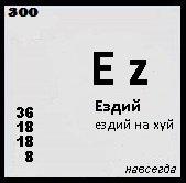 Ездий, дорогой, на рыбалку один, без меня!