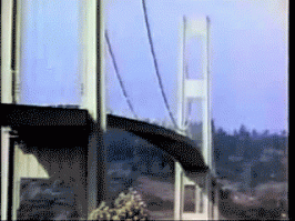 Вот примерно так объясняет министр дорожного хозяйства объясняет о состоянии российских авто дорог.;)