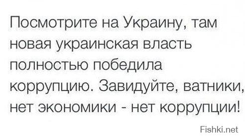 Украина - это Европа?